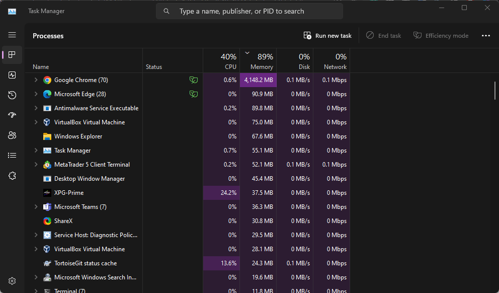 M Glichkeiten Zum Ffnen Des Task Managers Ohne Strg Alt Entf In