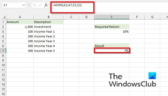 Top Des Fonctions Financi Res Dans Microsoft Excel