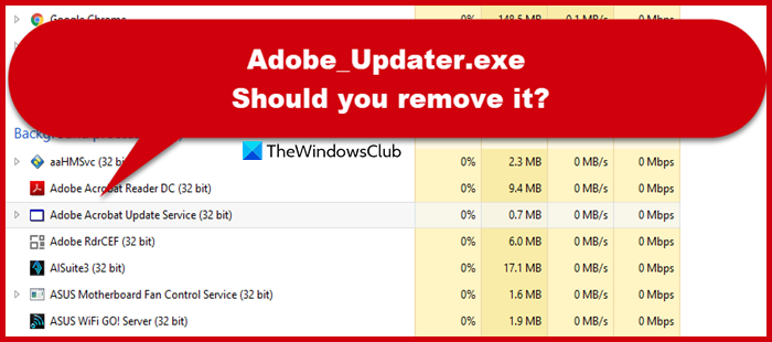 Co je Adobe_Updater.exe na mém počítači se systémem Windows 11? Měli ...