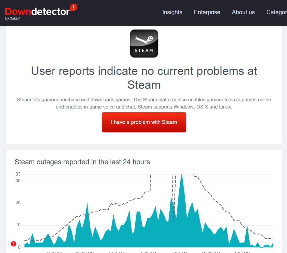 Fix Steam Deck konnte keine Verbindung zu SteamServern herstellen