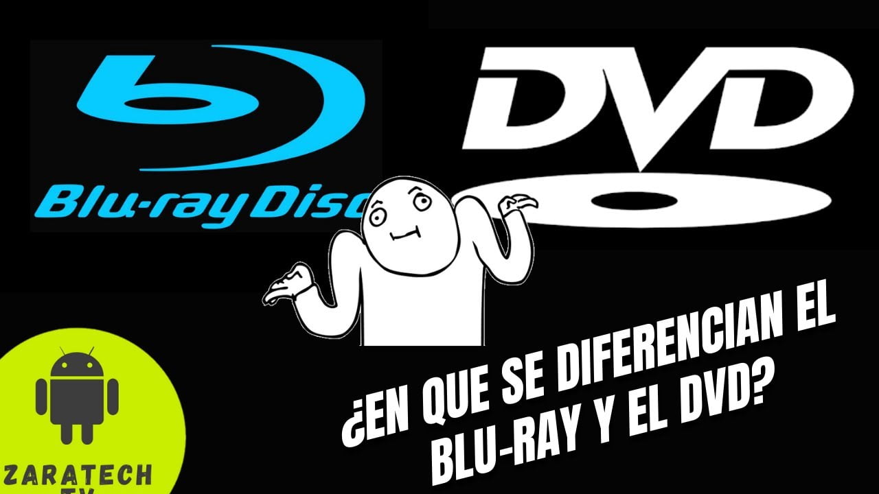 Was ist Blu Ray 720P?