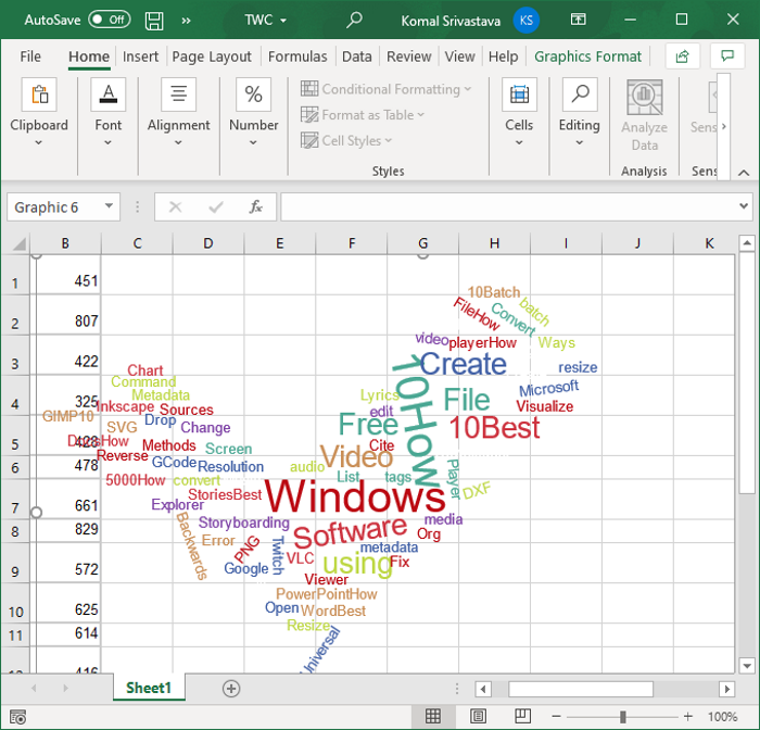 So Erstellen Sie Eine Wortwolke In Microsoft Excel so-erstellen-sie-eine-wortwolke-in-microsoft-excel