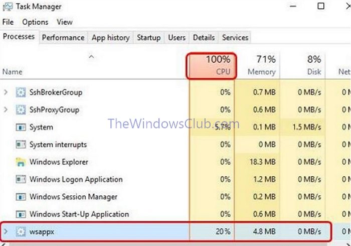 CPU bleibt bei niedriger Taktrate in Windows 11/10 hängen [Fix ...