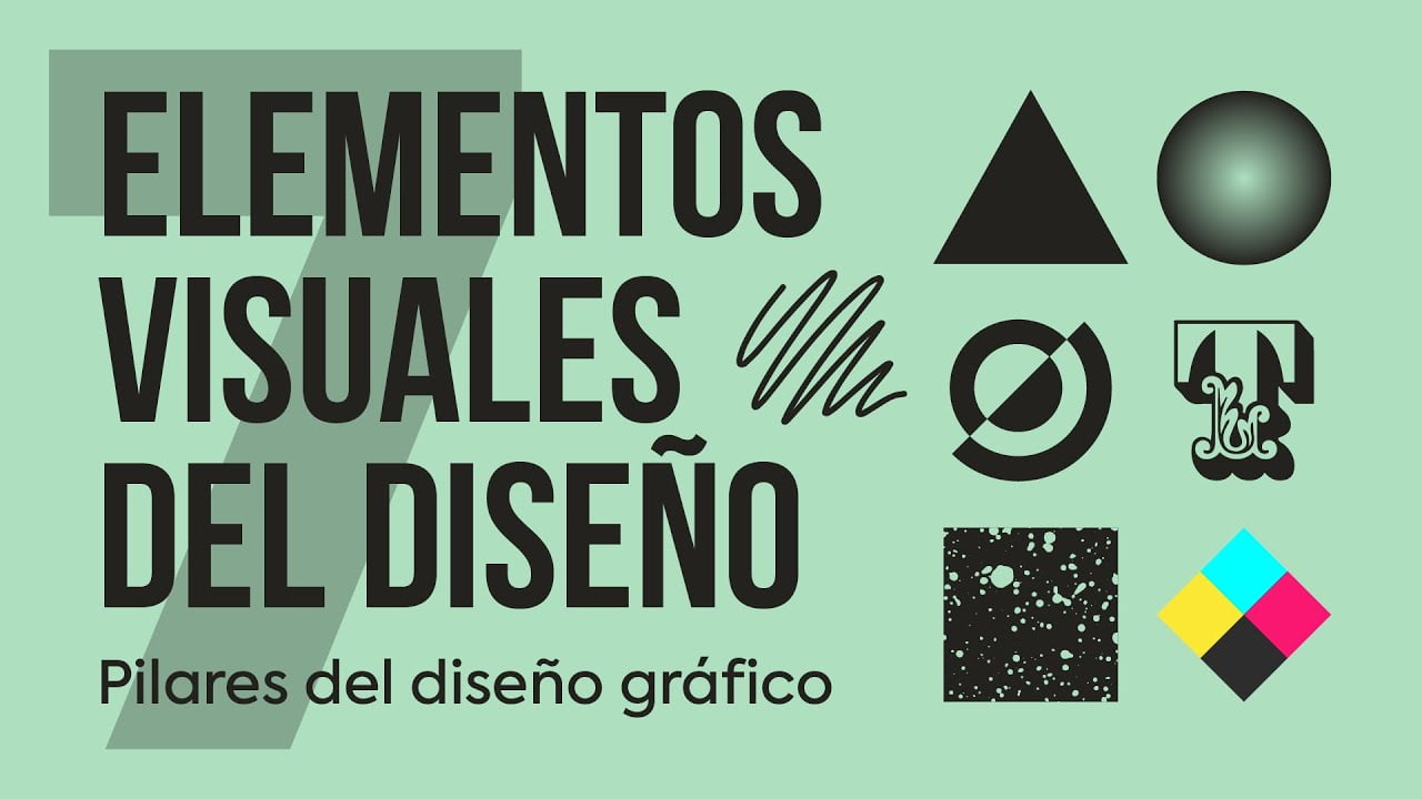Quels sont les éléments graphiques et quels sont-ils?