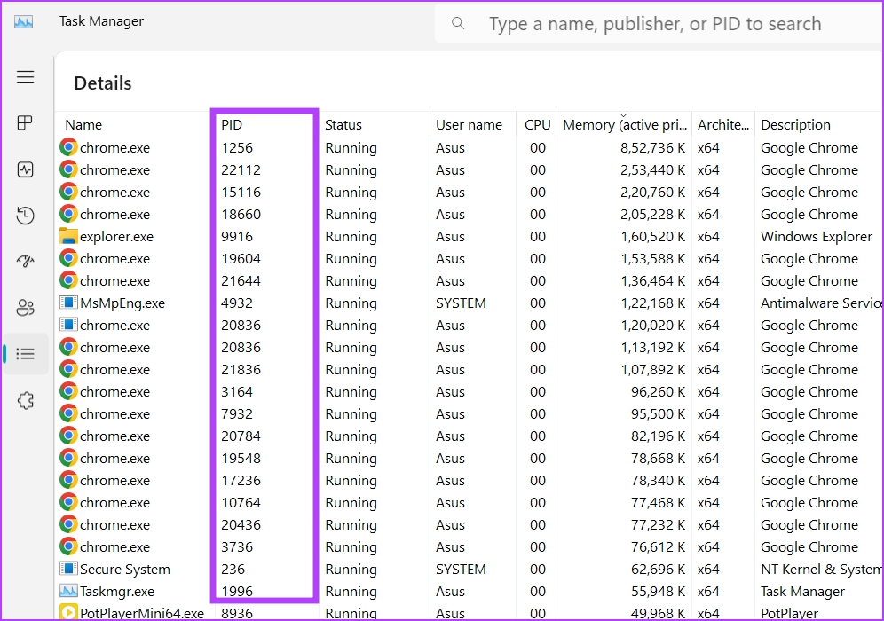 Top 5 Ways to Find Application Process ID in Windows 11 digistart