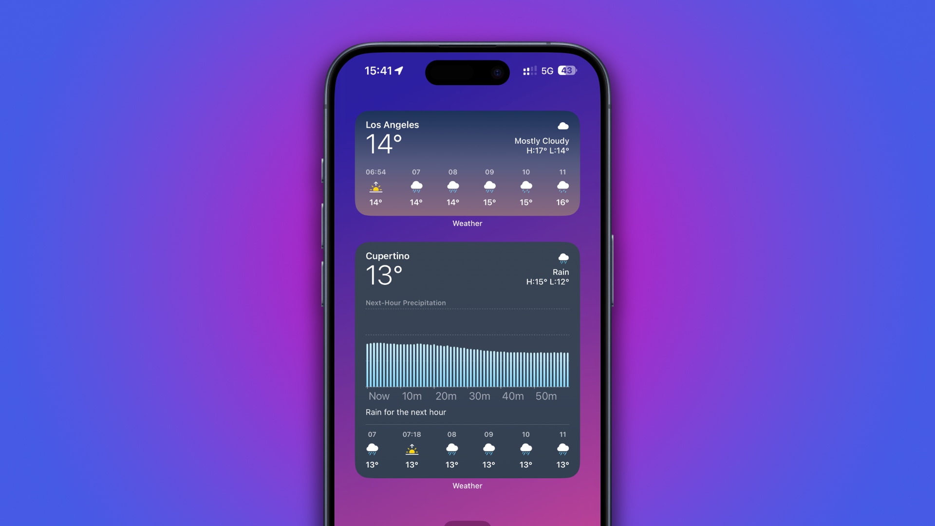 Echa un vistazo a los nuevos widgets meteorológicos de Apple con
