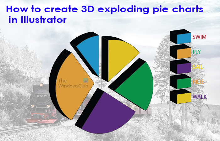 Exploding Chart Jpeg Hoe u een 3D-geëxplodeerd cirkeldiagram maakt in Illustrator