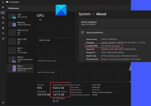Wyjaśniono znaczenie współdzielonej pamięci GPU i dedykowanej pamięci ...