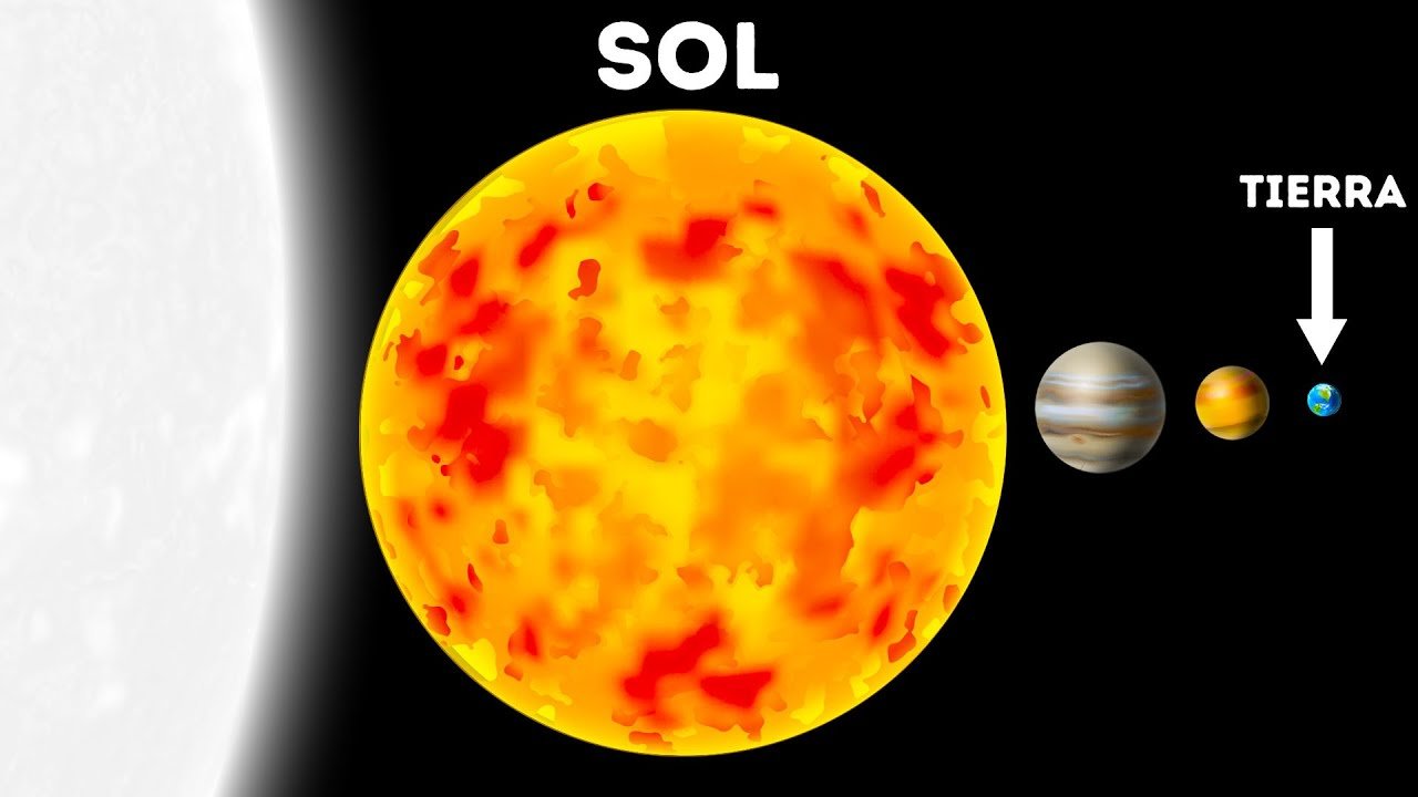 Quem é maior, Marte ou Terra? - Tiempo de Frikis
