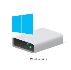 Por que C a letra de unidade padrão do Windows System sempre?