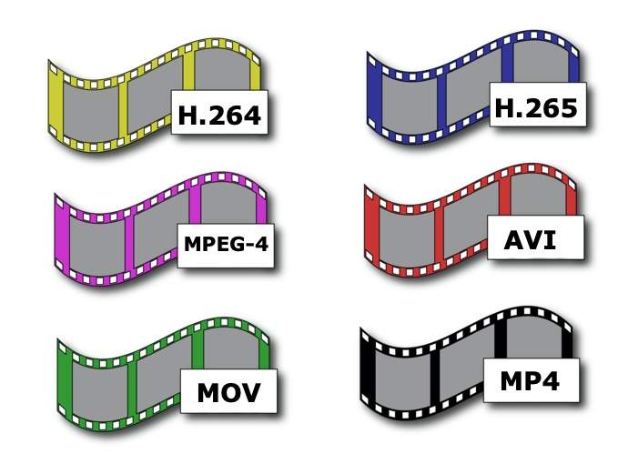 Video Format Codec Wrapper De vanligaste videobalformat och codecs förklarade - Tiempo de Frikis