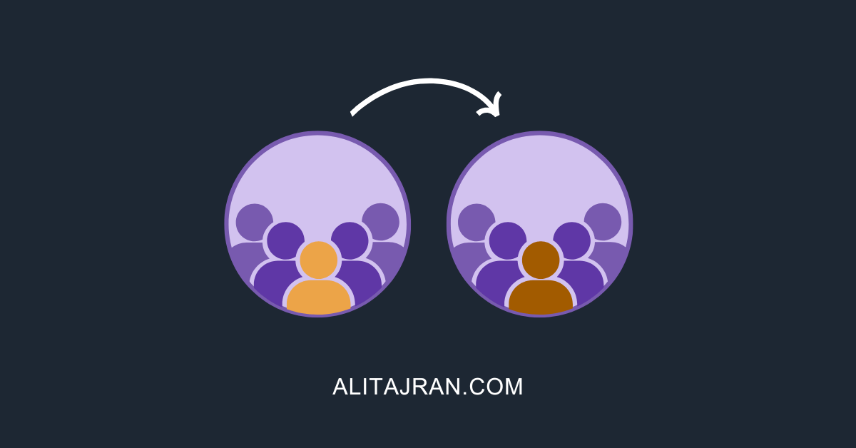 Copier l'appartenance à un groupe d'un utilisateur à un autre dans l'ID Microsoft Entra