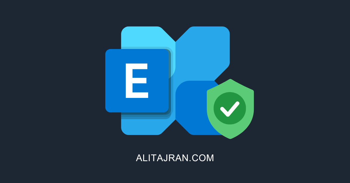 Jak nakonfigurovat zabezpečení domény Microsoft 365