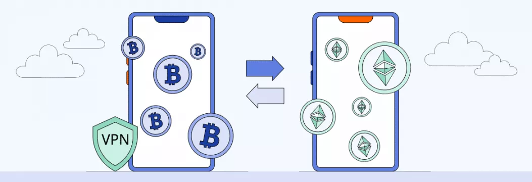 De veiligste manier om cryptocurrency te kopen