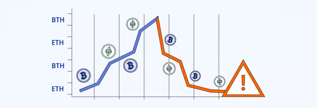 Hoe zie je en vermijd je een crypto 