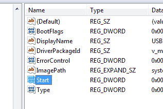 Comment désactiver l'accès à la lecteur de stockage USB sous Windows