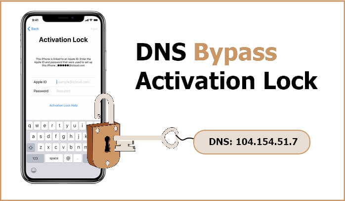 Una guida completa al blocco di attivazione di bypass DNS nel 2024!