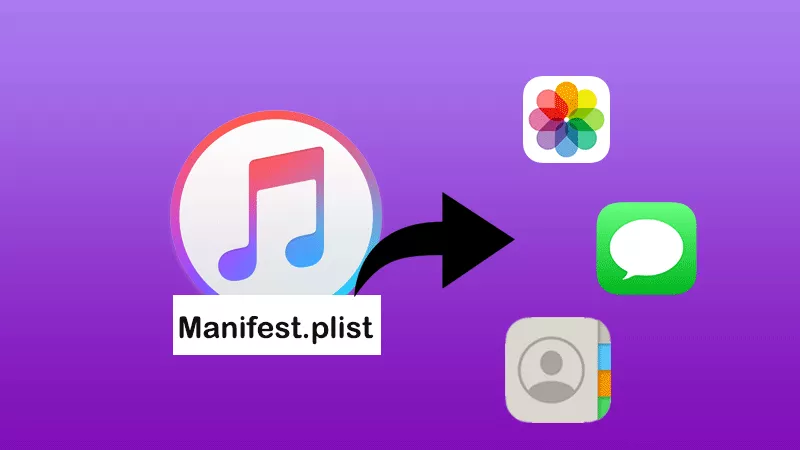 Prosty sposób wyodrębnienia danych z kopii zapasowej iTunes