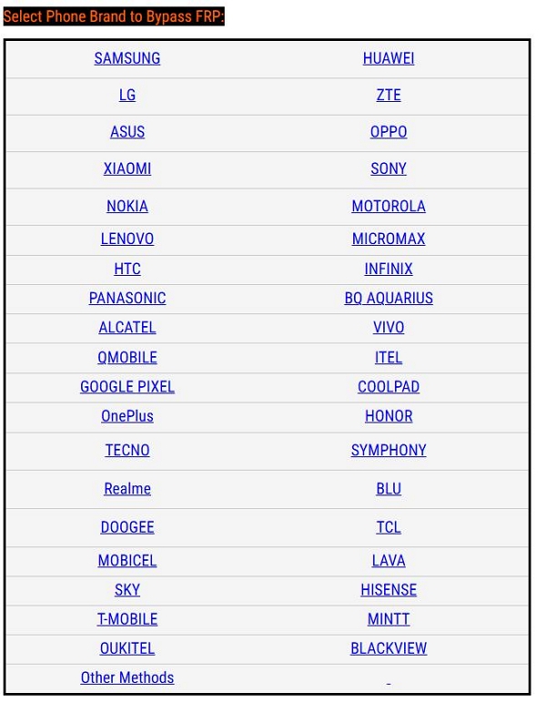 Kompletní průvodce nástroji pro obchvatu TechLiable FRP: Bypass FRP on Android