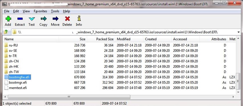 Πώς να δημιουργήσετε το UEFI Bootable USB Drive για την εγκατάσταση των Windows