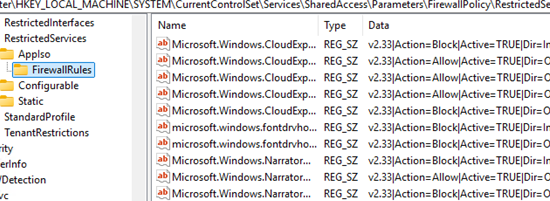 Startmenuen virker ikke (svarer ikke) på Windows Server RDS