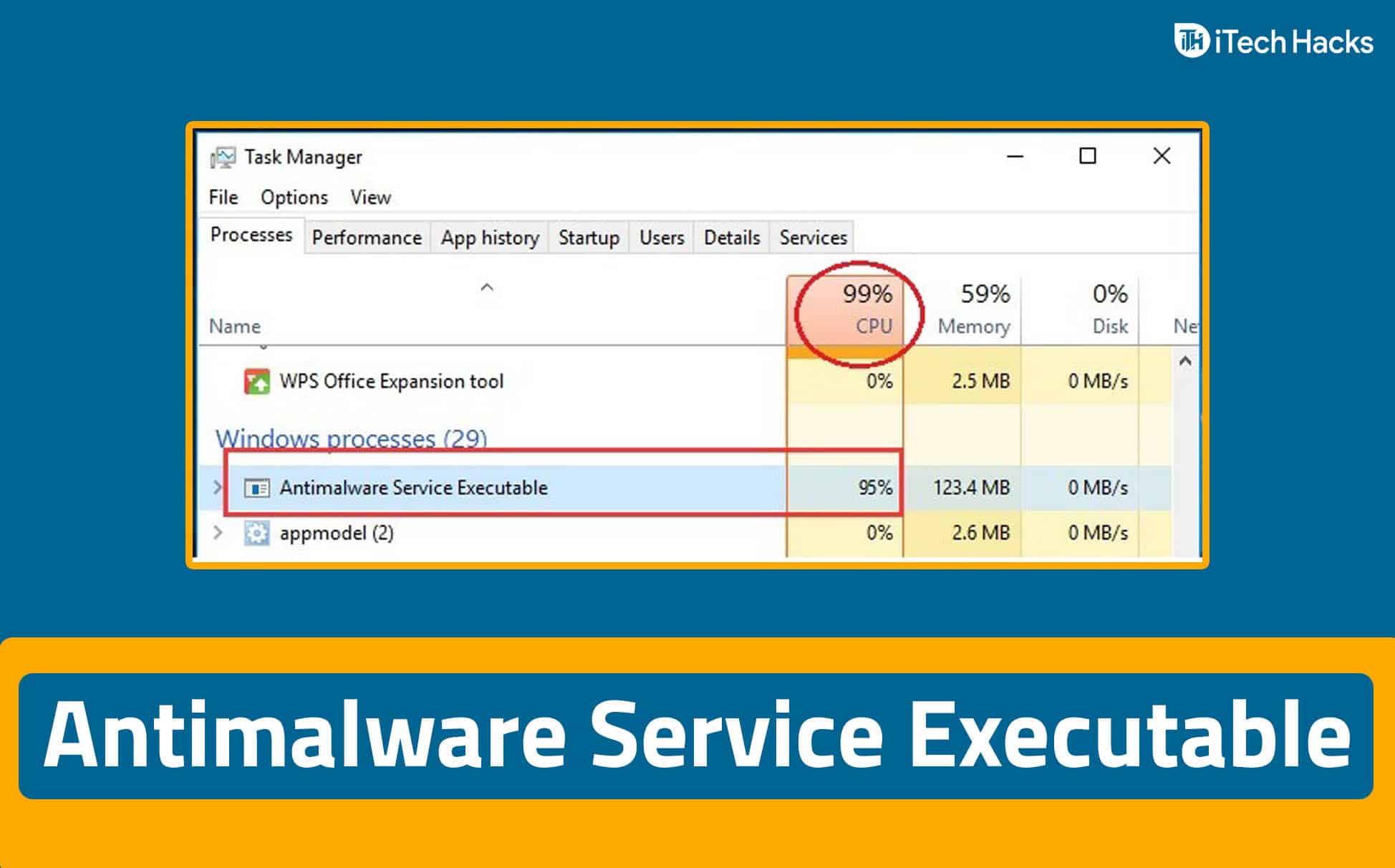 Διόρθωση: Απενεργοποιήστε την υπηρεσία Antimalware Executable για υψηλή CPU