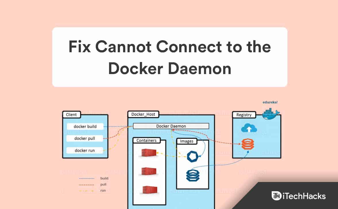 Fix Kan inte ansluta till Docker Daemon på 'unix:///var/run/docker.sock'