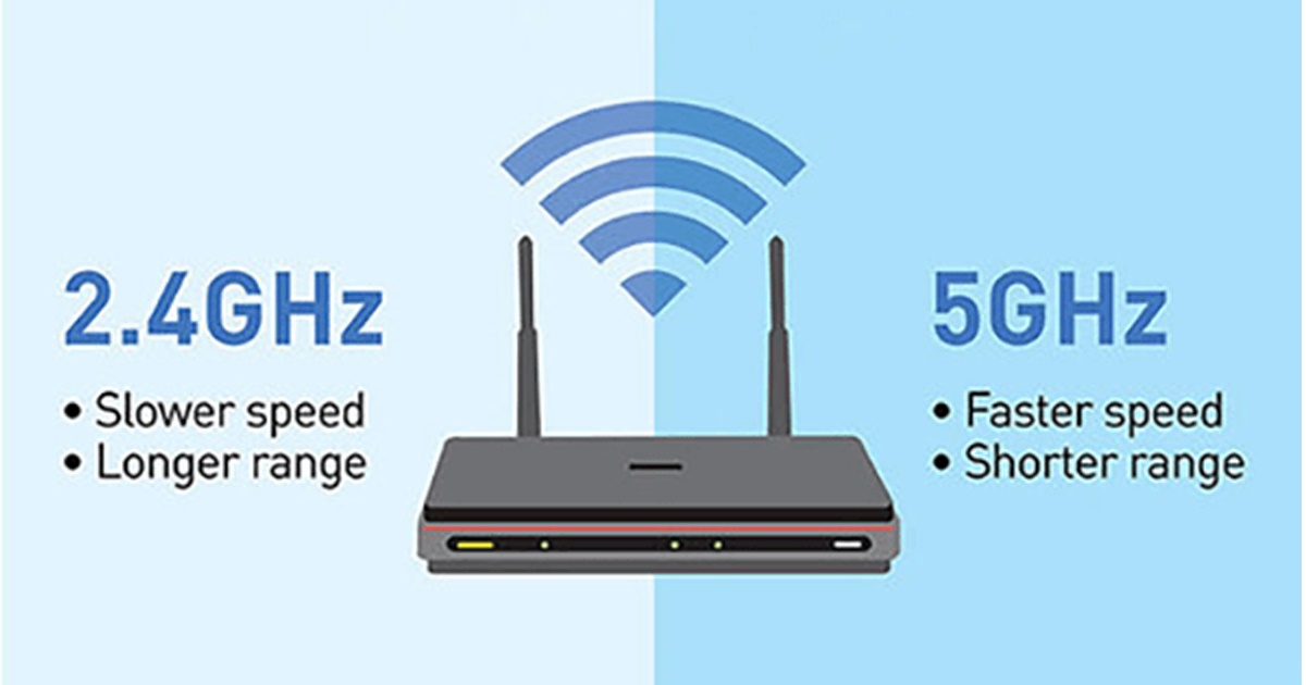 Hvordan tvinge 5GHz wifi på Windows 11