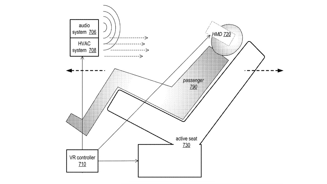 Przyszłe zestawy słuchawkowe Apple Vision Pro mogą użyć sztuczki oprogramowania, aby chronić użytkowników przed chorobami lokalnymi