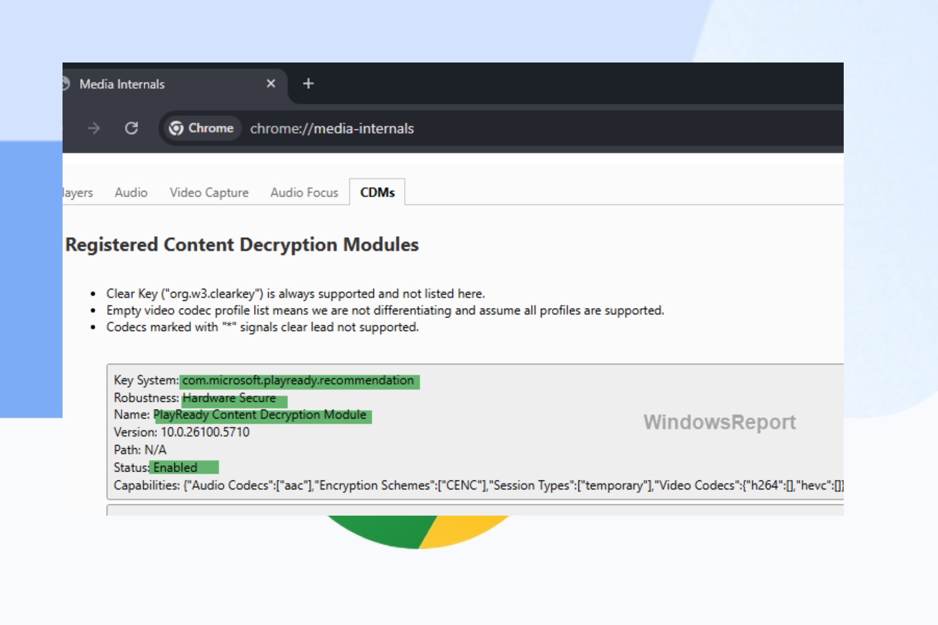 Google Chromeは、Windows 11のPlayReady DRMサポートを準備します