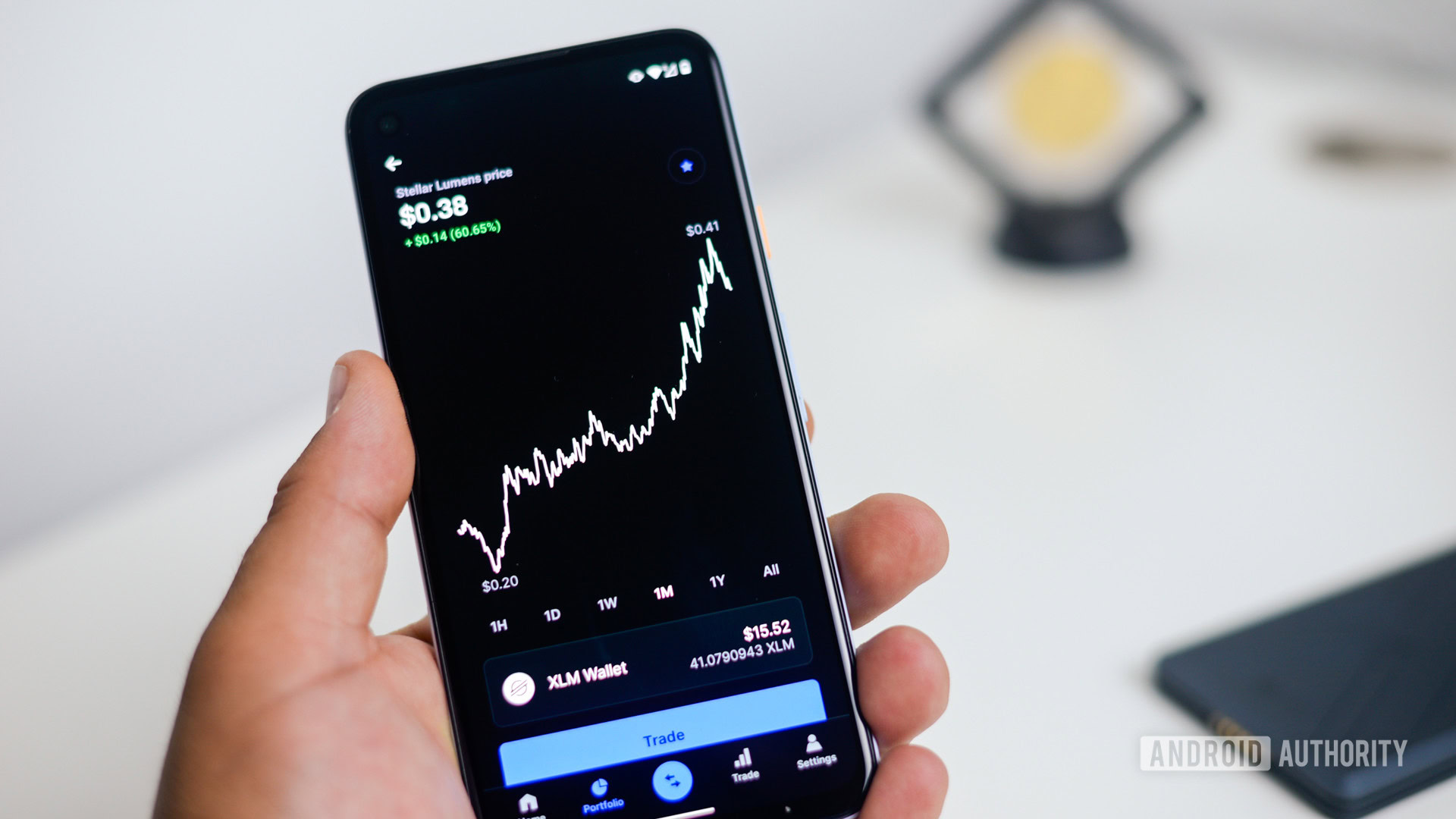 Ahora puede preguntarle a Google Finance cuándo Ethereum alcanzará su pico