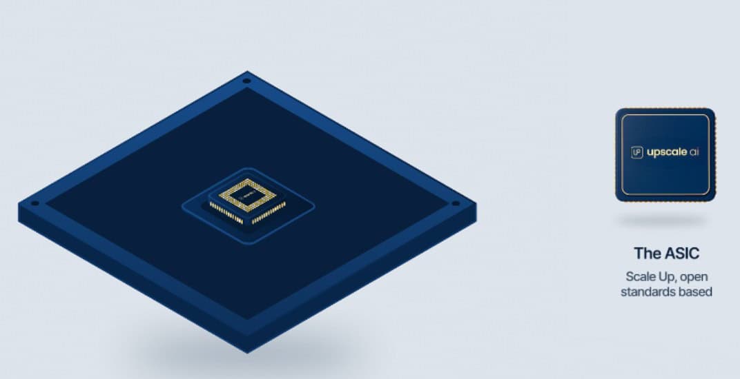 L'IA haut de gamme augmente 100 millions de dollars pour pousser le réseautage de normes ouvertes pour les grappes d'IA