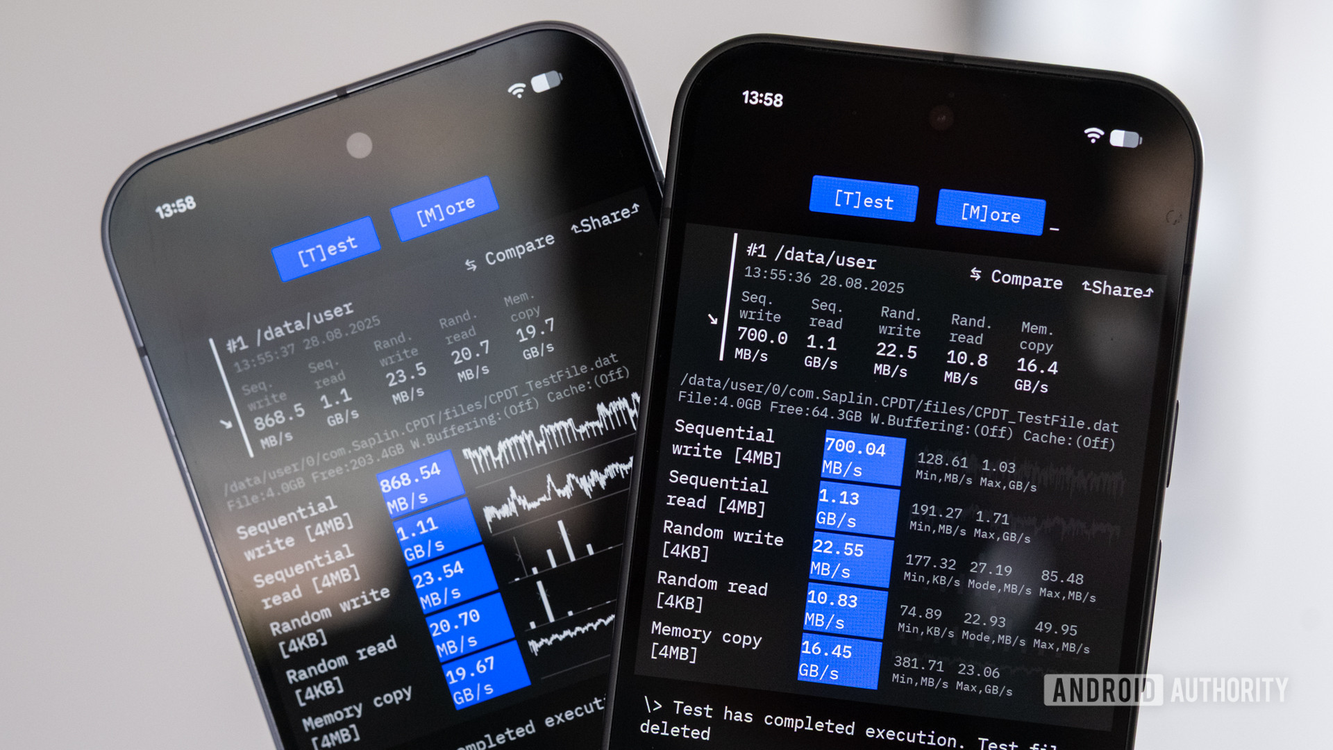 Un ingrédient secret qui fera que les futurs smartphones flamboyant rapidement sont presque prêts
