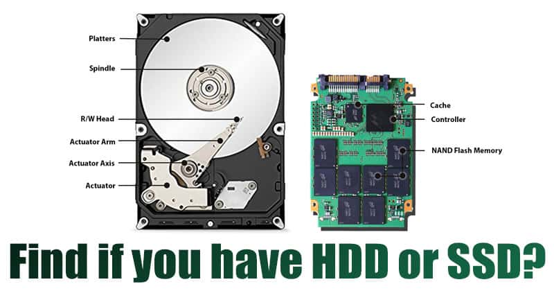 Como descobrir se um disco rígido é HDD ou SSD no Windows