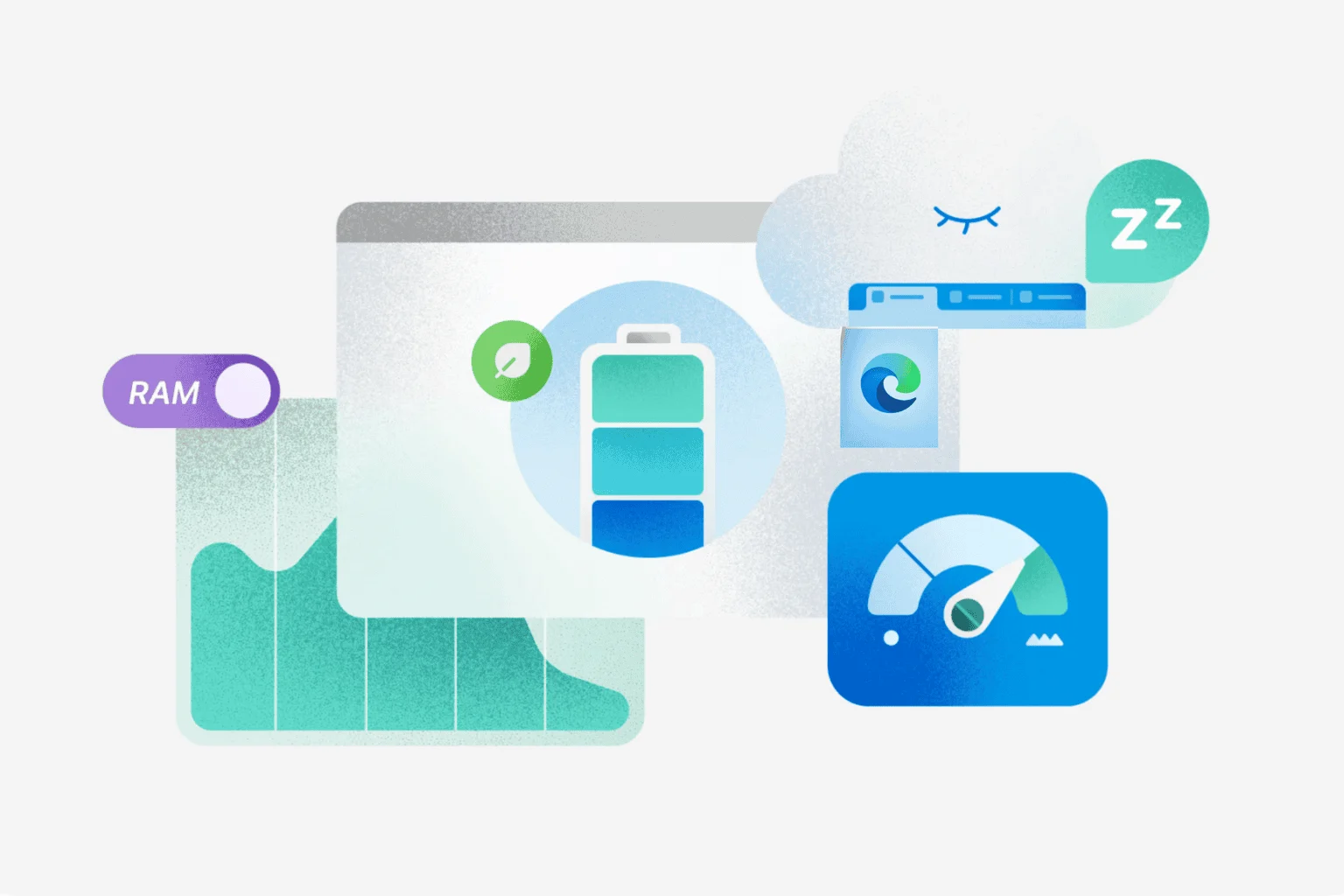 Microsoft Edge renomeia ‘Modo de eficiência’ para ‘Economia de energia’ e reorganiza as configurações de desempenho