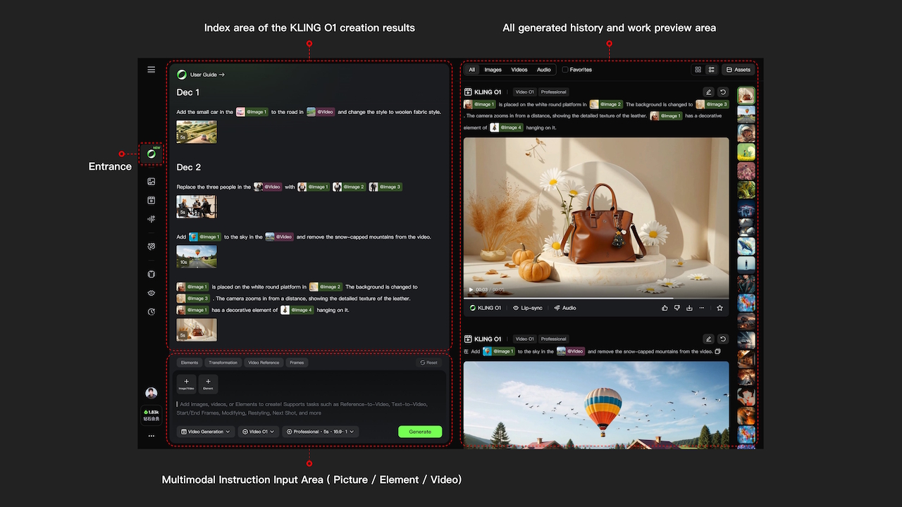 « Nano Banana » de AI Video : la plateforme chinoise Kling AI lance le modèle de montage vidéo O1 AI