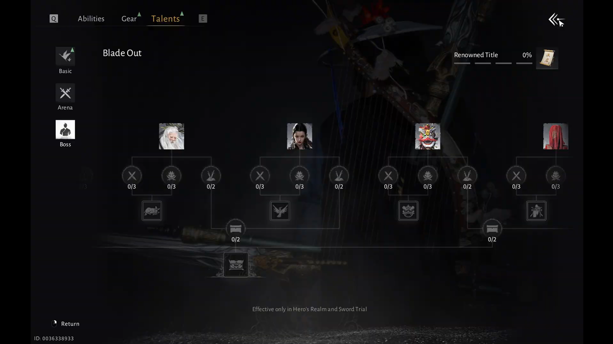 Arenos ir boso talentų vadovas 