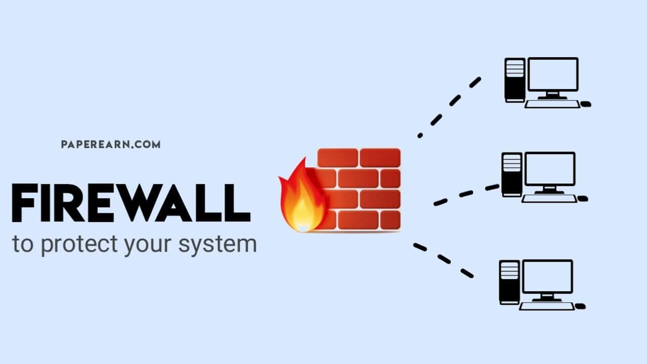 Τι είναι ένα τείχος προστασίας στη δικτύωση και πώς λειτουργεί;