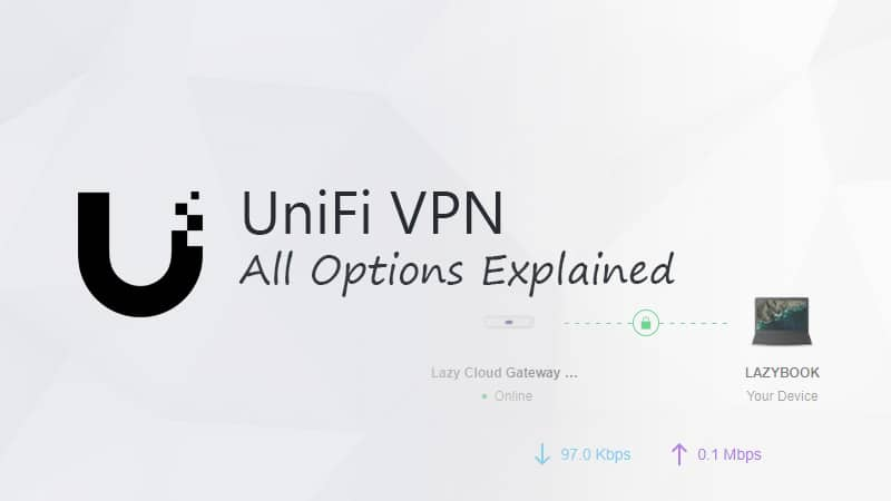 Paaiškintos visos UniFi VPN parinktys