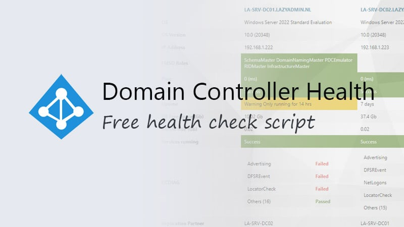 Hur man kontrollerar domänkontrollantens hälsa