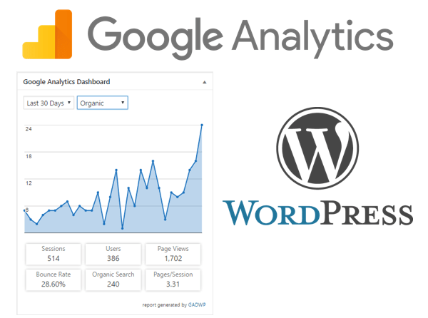 Як додати інформаційну панель Google Analytics для WordPress