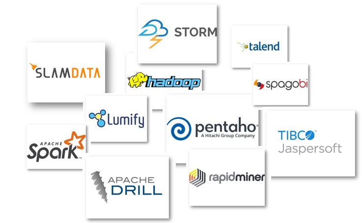 10 software di analisi dei dati open source