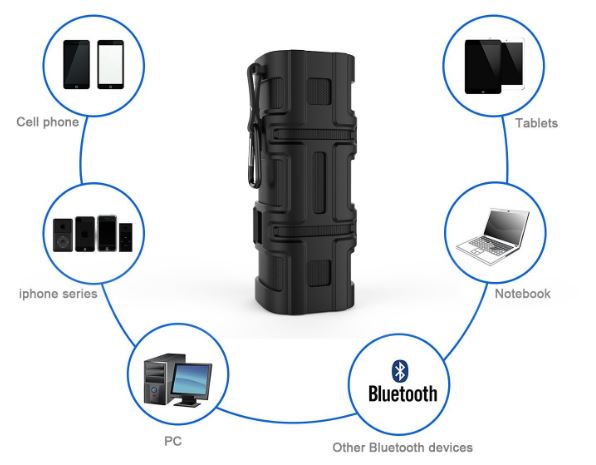 Sound One Beast Bluetooth Wireless Speaker está ahora en India