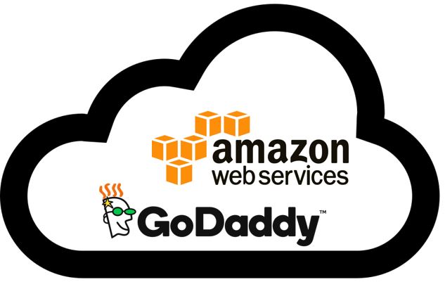 GoDaddy migre sa vaste infrastructure sur AWS (Amazon Web Services)