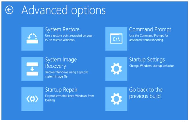 Hur man skapar en Windows 10 eller 8 Recovery Drive med USB Flash Drive