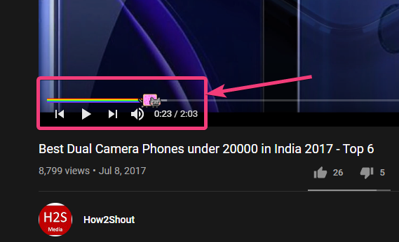 Nyan Cat ile Chrome'da YouTube Video Oynatma İlerleme Çubuğu Nasıl Değiştirilir