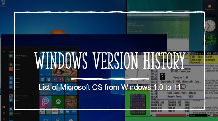 „Microsoft Windows“ versijų sąrašas nuo 1.0 iki laimėjimo 11