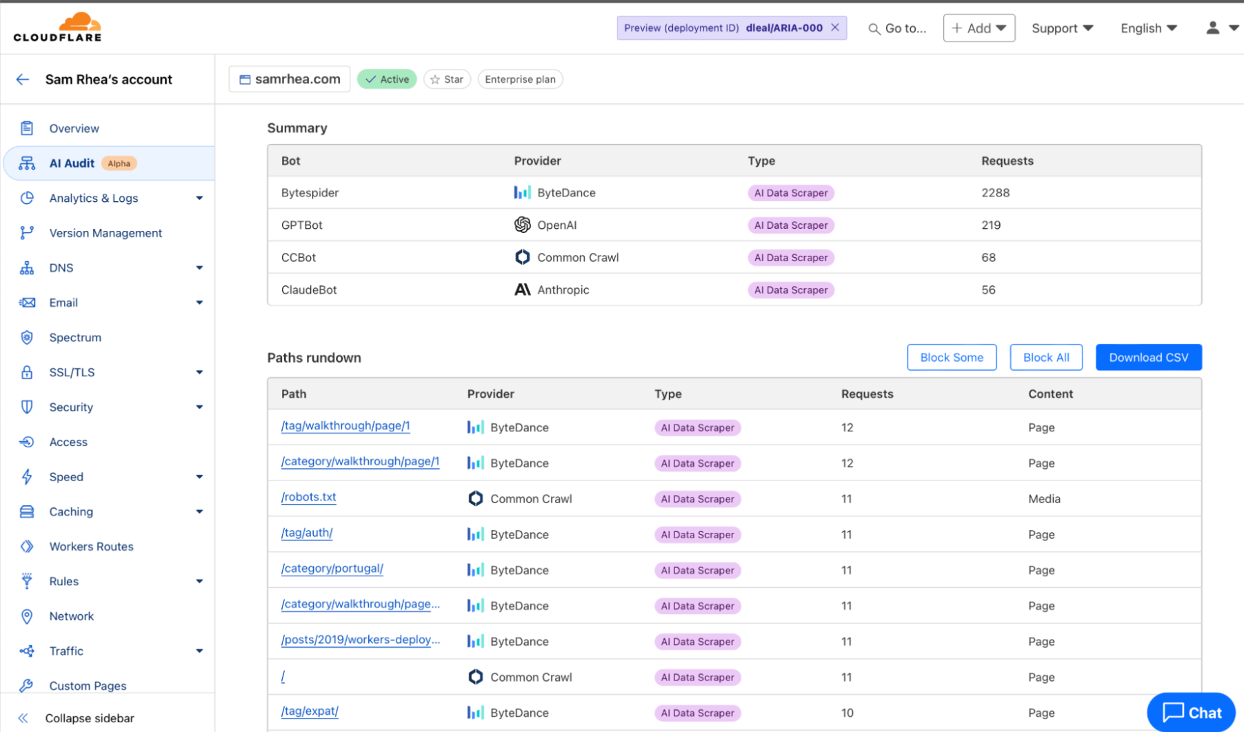 Cloudflare svela potenti strumenti AI per bloccare gli scraper AI