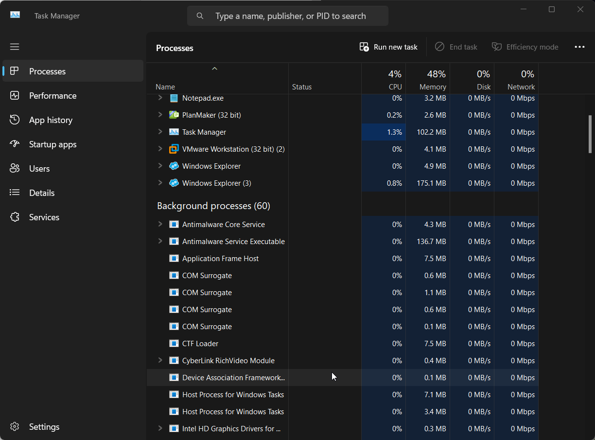 8 modi per aprire Process Manager in Windows 11