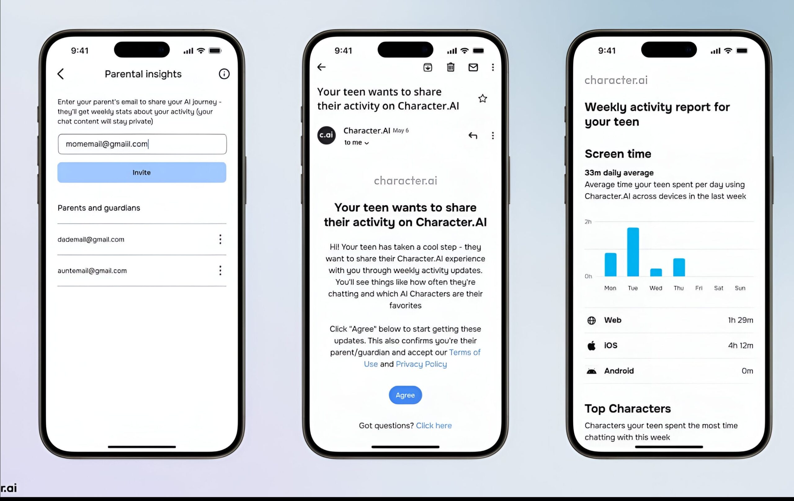 Character.ai představuje funkci „rodičovských poznatků“ uprostřed obav